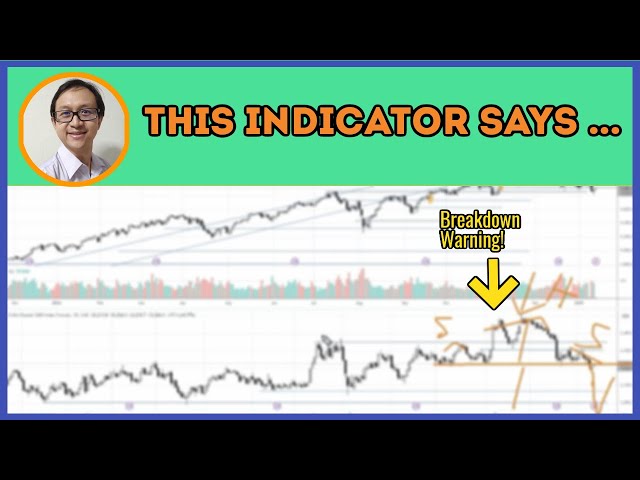 Sharp move coming? Will This BEAR MARKET leading indicator Work in 2025?