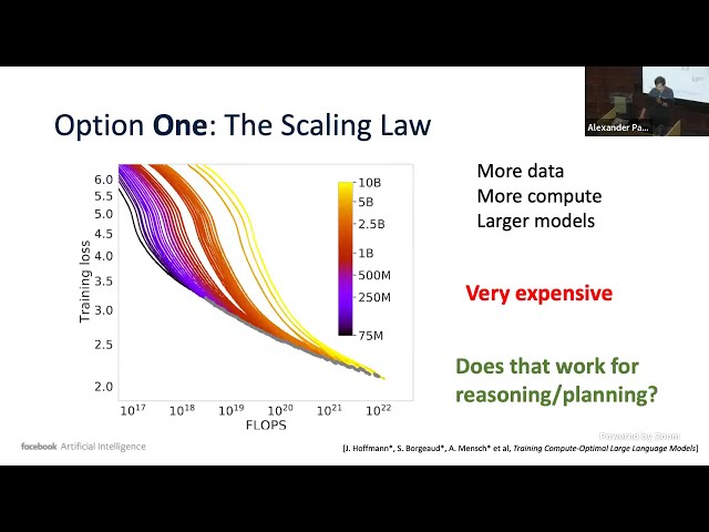 CS 194/294-196 (LLM Agents) - Lecture 8, Yuandong Tian