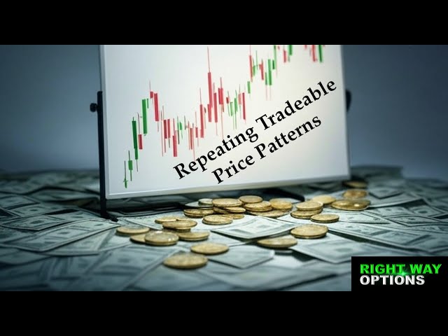 Repeating Tradeable Price Patterns | E-Learning - 2-6-25