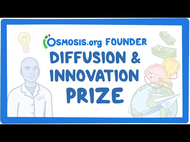 Announcing the Osmosis.org Founder Diffusion & Innovation Prize [Deadline: July 1, 2023]