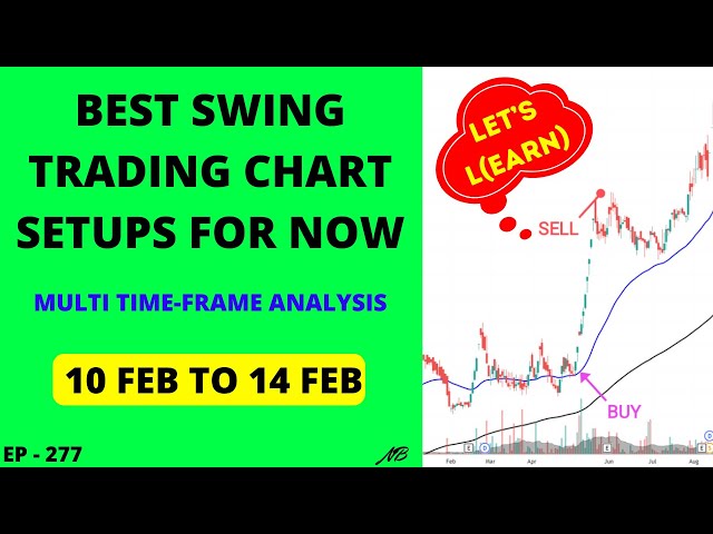 Best Swing Trading Stocks For This Week | Swing Trading Stocks For Tomorrow | Swing Trade Stocks