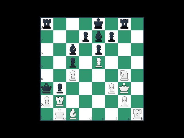 How to solve Chess.com today's daily puzzle : 2025-02-23