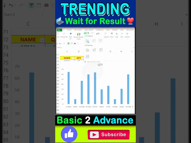 DYANAMIC CHART CREAT IN EXCEL #exceltips #shorts #exceltricks #excel #exceltutorial #excelformulas