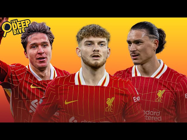 Analysing Liverpool’s Squad Depth | The Deep Dive