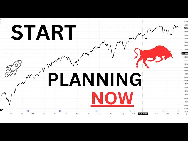 Swing Trading | Trump Tariffs, BULL prep plan | Options, $SPY $MES $ES