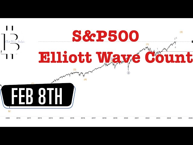 S&P500 ELLIOTT WAVE ANAYSIS