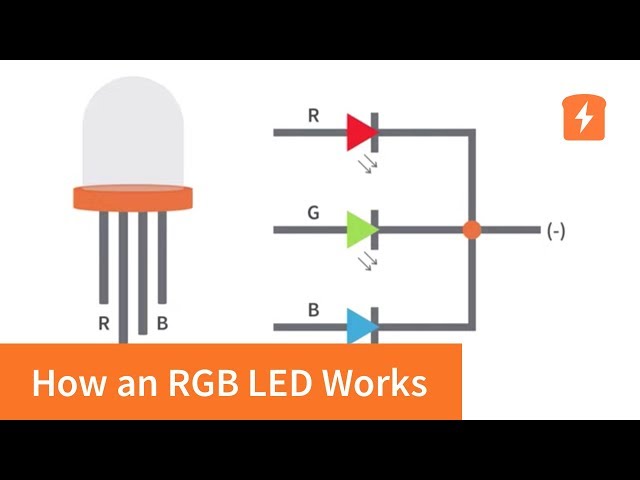 How an RGB LED works and how to use one! | Basic Electronics