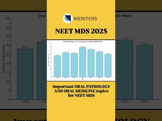 The most important topics from Oral Pathology And Oral Medicine #neetmds2025 #neetmds