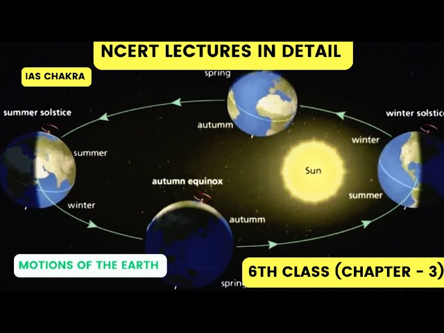 Geography (Lec-3) Class-6 NCERT | Motions of the Earth| Equinox| Solstice