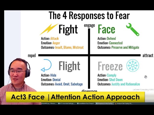 Building Capacity to FACE your Demons, Fears & Traumatic memories | Approach vs Avoidance 10/20/22