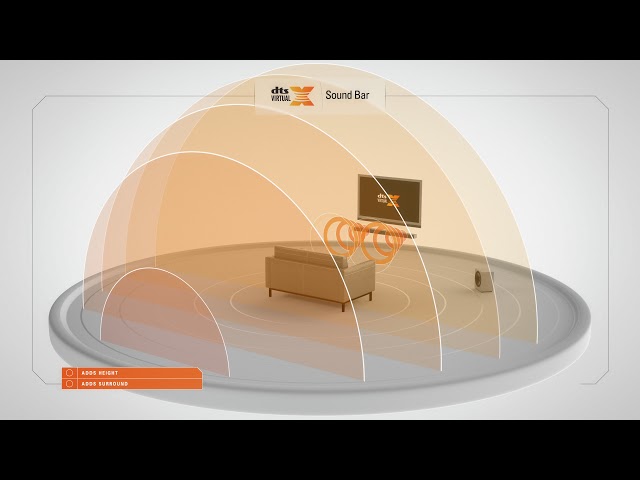 DTS demo: DTS Virtual:X for Soundbars • 4K ᴮˡᵘ⁻ʳᵃʸ ʳᵉᵐᵘˣ, 𝗛𝗗𝗥