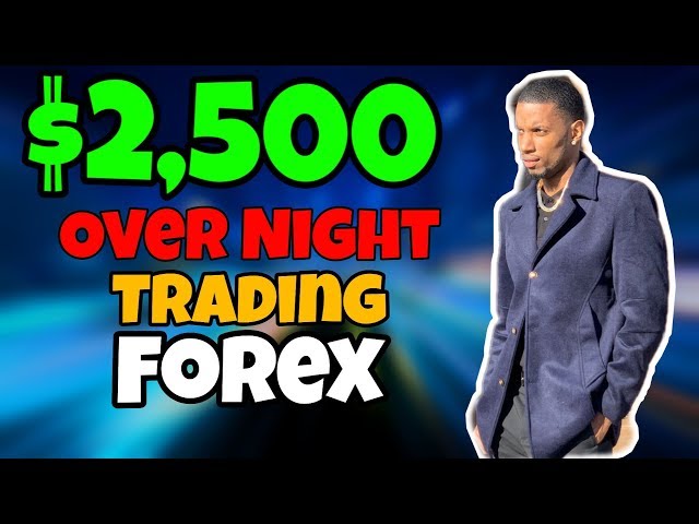 Forex $2,500 In My Sleep | Tradersway Withdrawal 2021 | Forex Trading 2021