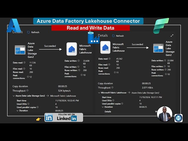 Azure Data Factory Lakehouse Connector to Read and Write Data