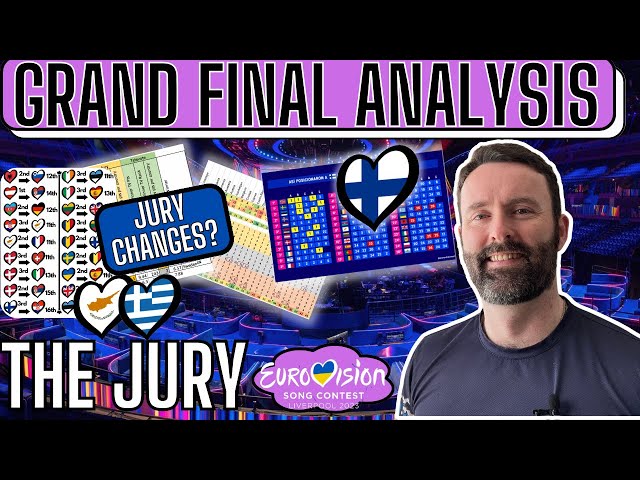 The Ultimate Eurovision Jury Video: 2023 Grand Final Analysis