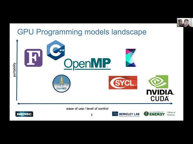 Programming Models for GPU