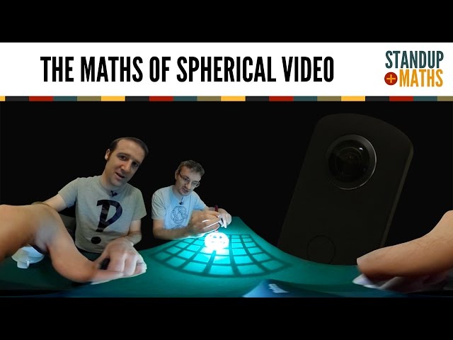 The maths of spherical video (aka "360 camera")