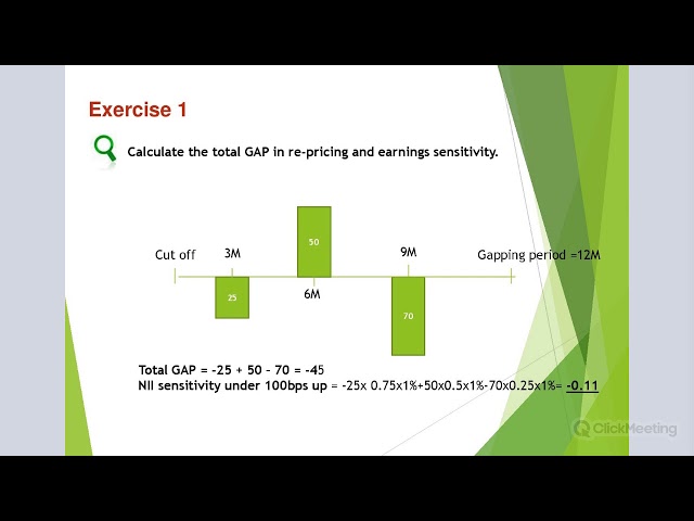 Interest Rate Risk in the Banking Book case studies