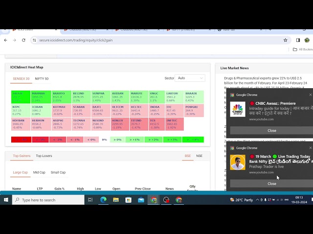 Intraday options