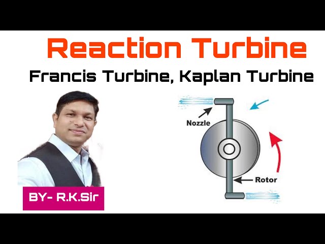 Reaction Turbine II Francis Turbine II Kaplan Turbine II Basic mechanical engineering