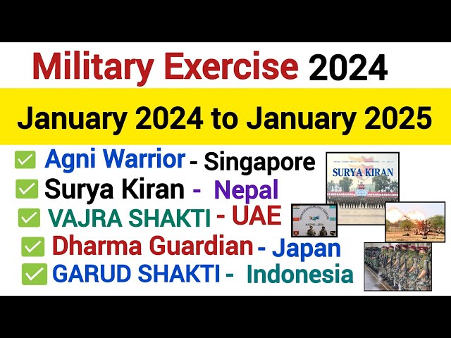 General knowledge Military Exercise MCQs| Important Current Affairs 2024 #gkstudy #gkquiz #military