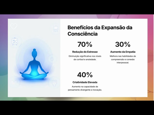 Expansão da Consciência.