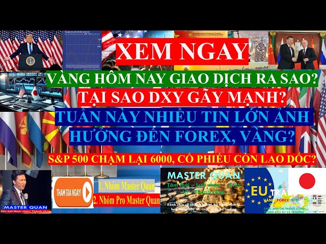 Nhận định nhanh thị trường VÀNG, DXY, FOREX,BTC ngày hôm nay (Tại sao DXY gãy) #gold #giavanghomnay