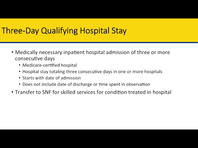 Skilled Nursing Facility Benefits Training