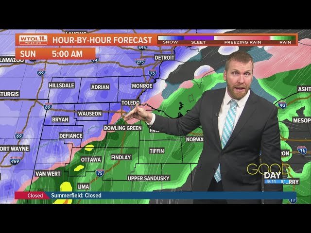 Sunny but very cold Valentine's Day ahead of Weather Impact Alert weekend | WTOL 11 Weather