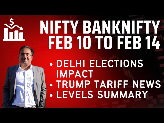 Nifty Prediction and Bank Nifty Analysis for Monday | 10 Feb 2025 | Bank Nifty Tomorrow