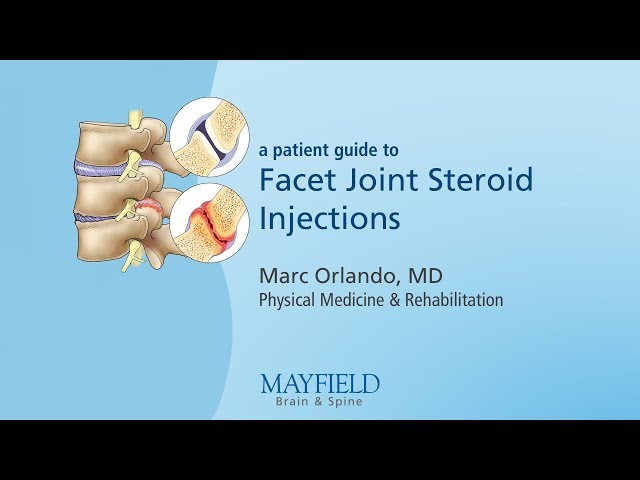 Facet Joint Injections