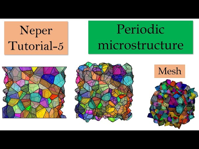 Periodic microstructure using NEPER | Neper software tutorial part 5