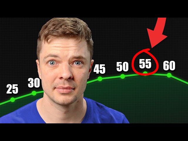 The Optimal Age To Save for Retirement