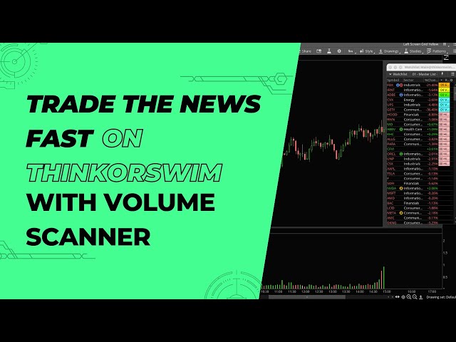 Trade The News Fast on ThinkOrSwim with Watchlist Volume Scanner