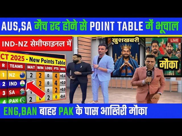 🛑 Live CT 2025 POINTS TABLE: बारिश के कारण नया पॉइंट्स टेबल में मचा तहलका | Champions Trophy 2025