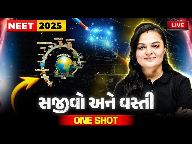 સજીવો અને વસ્તી | Organisms and Population in 1 Shot | COMPLETE BOTANY | NEET 2025