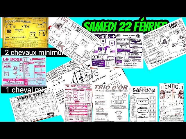 Analyse des journaux de samedi 22 février 2025