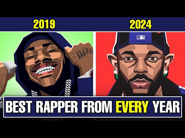 This “Best Rappers List” is Wrong…