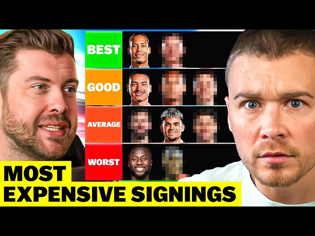 Ranking Liverpool's Top 10 Most Expensive Signings!