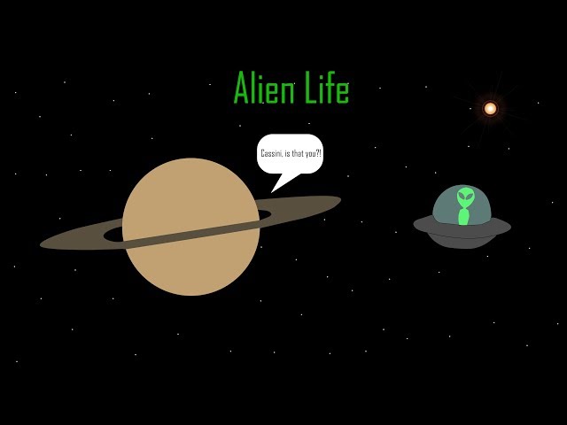 Do Aliens Exist?