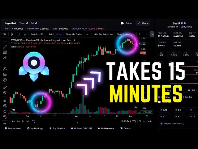 How I Make Money EVERY Day Trading Memecoins With Photon [Step By Step Tutorial]