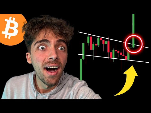 ⚠️ BITCOIN: HUUUUUUGE WARNING!!!!!!!