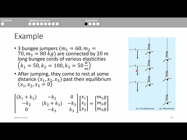 Numerical Methods: Matrix Inverse