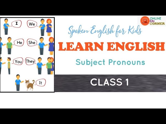 Learn English -1 | Spoken English for Kids | Basic English Class