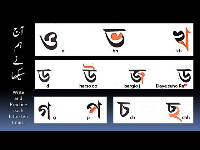 04 | Bengali Learning | Bangla Learning through Hindi/Urdu | Bengla Alphabets