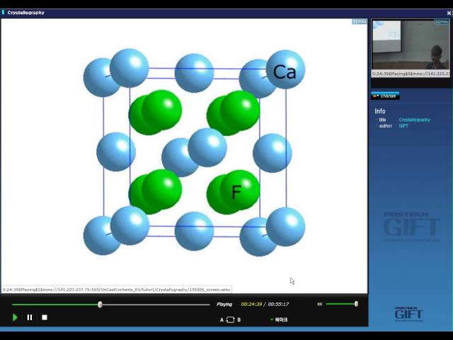 Crystallography 2 (2013) Structures