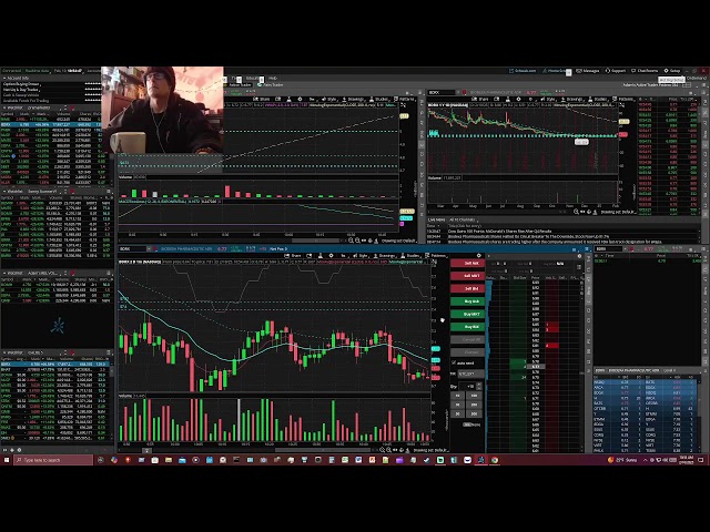 LIVE Trading Stocks and Options $MNTS $BDRX $NLSP $PNBK $CDT $SBET $ES $SPY 150