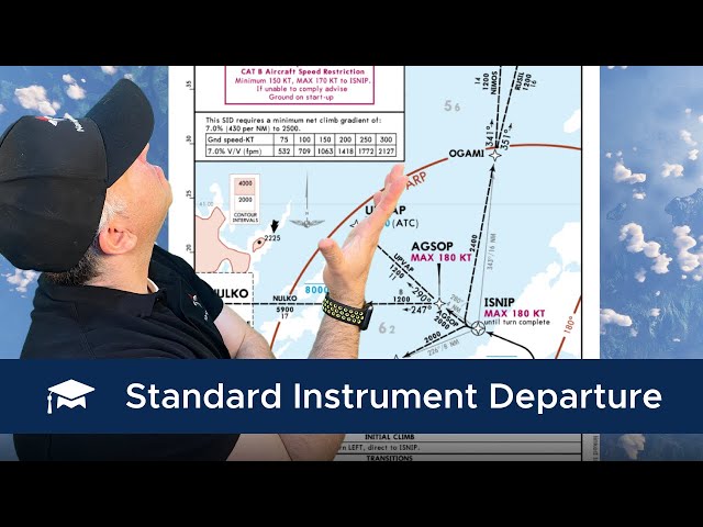 How to Read SID (Standard Instrument Departure) Charts / Flight Simulation