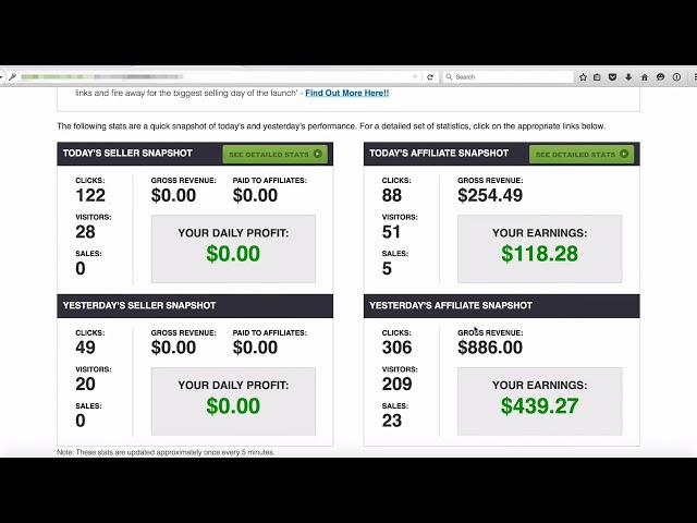 How To Make Money Online 200$ PER DAY with ClickBank | Affiliate Marketing For Beginners