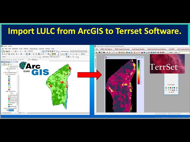 How to import LULC classification from Arcgis to Terrset Software | ArcGIS Terrset LULC