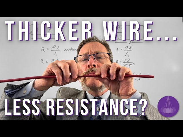 How Does Changing Radius Affect a Wire’s Resistance?